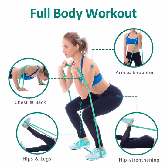 Attrezzature da palestra Fitness Esercizio Yoga Loop Fasce di resistenza in lattice